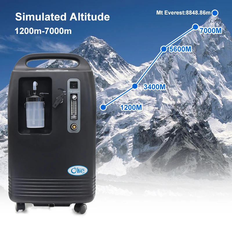 Olive IHHT 7000m Hypoxicator Medical Hypoxia Generator Hypoxic Sports Training Generator Hypoxic Generator for Altitude Training