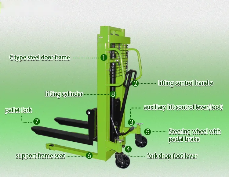 product-1-1 product-1-1