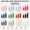 picture colors