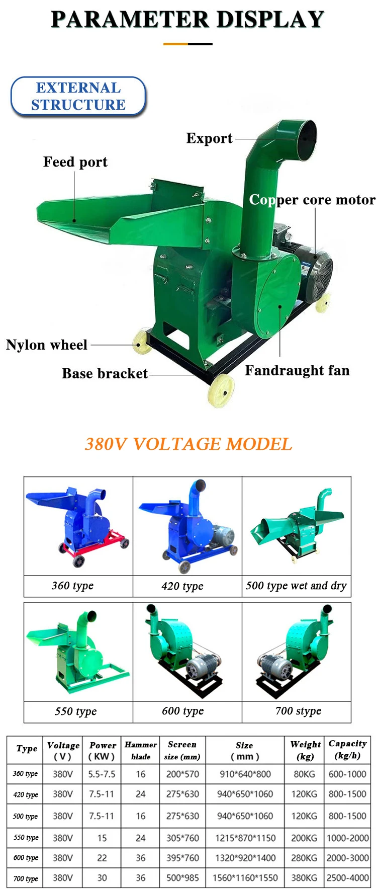 Electric Motor Diesel Engine Corn Rice Husk Maize Corn Grinding Grain Fodder Grinder Pig Animal