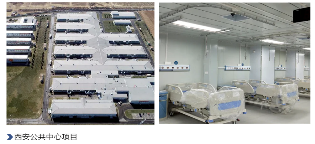 Prefabricated Hospital Negative Pressure Isolation Rooms Medical ...