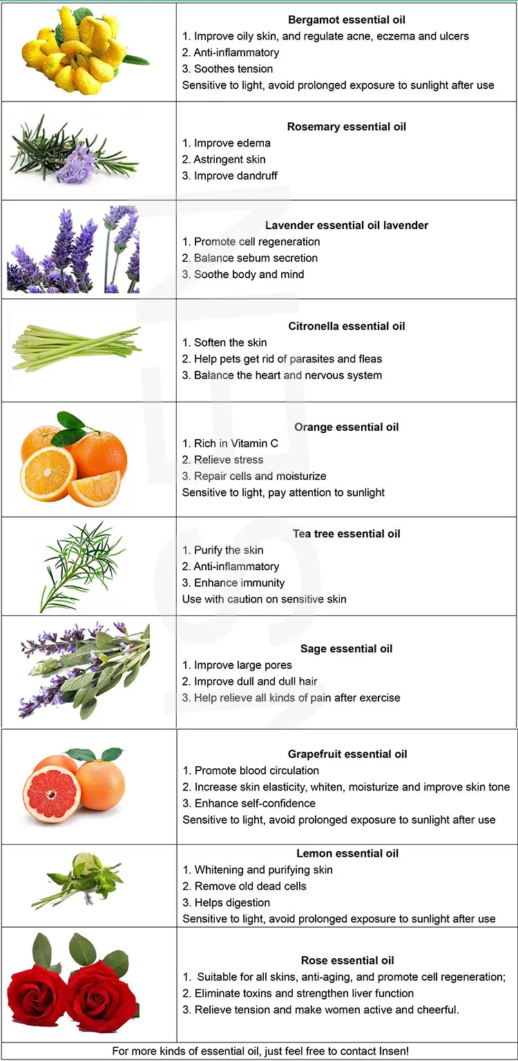 Essential Oil.jpg