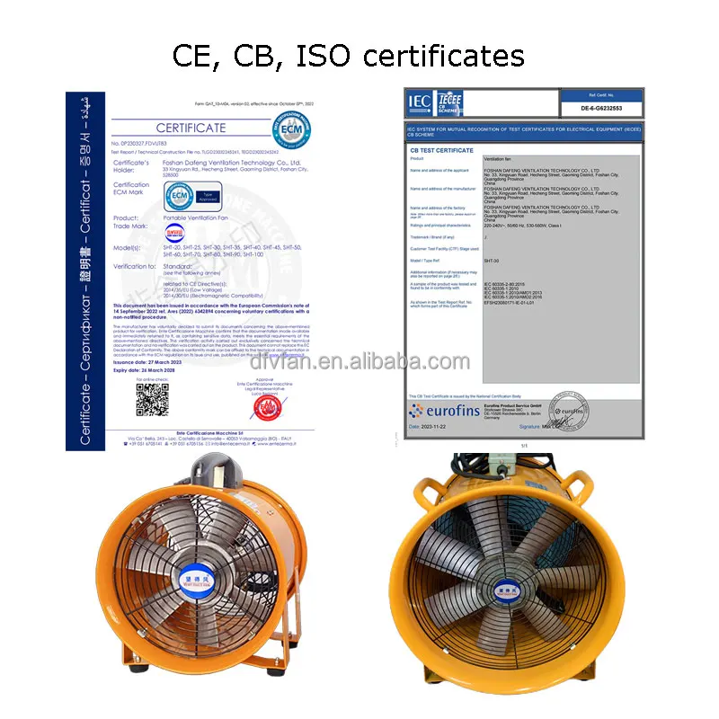 Industrial Portable Axial Fan, 10600CFM, 2200W, 600mm, 7-Blade - detail 18