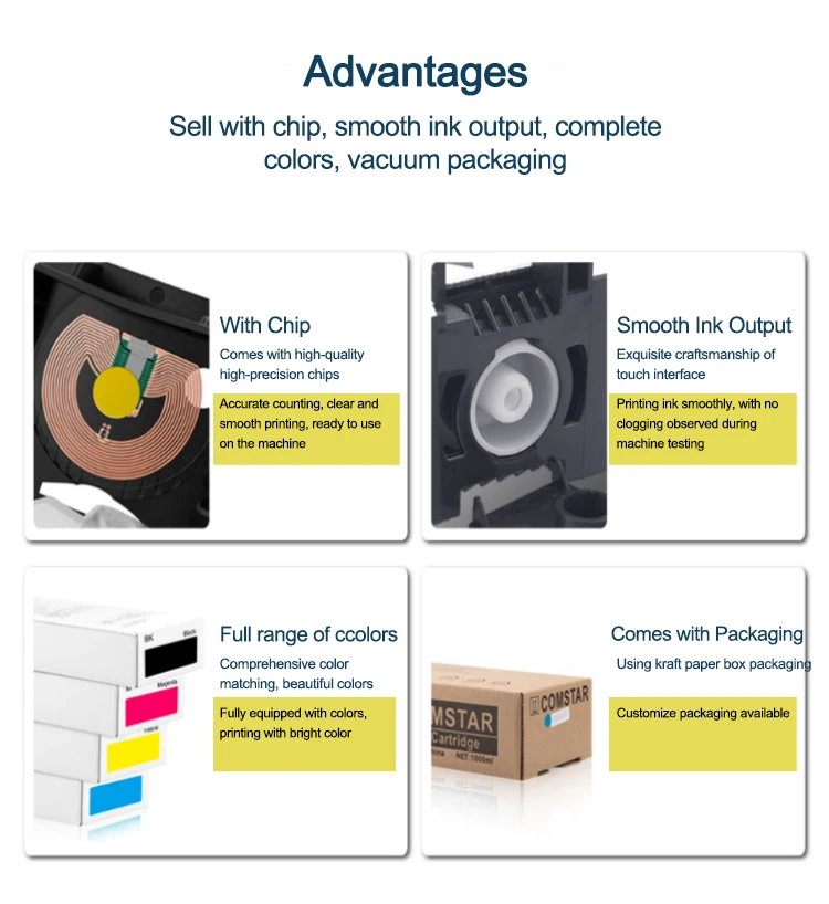 Fast Speed 1000ML Ink Cartridge for Riso Comcolor Printers