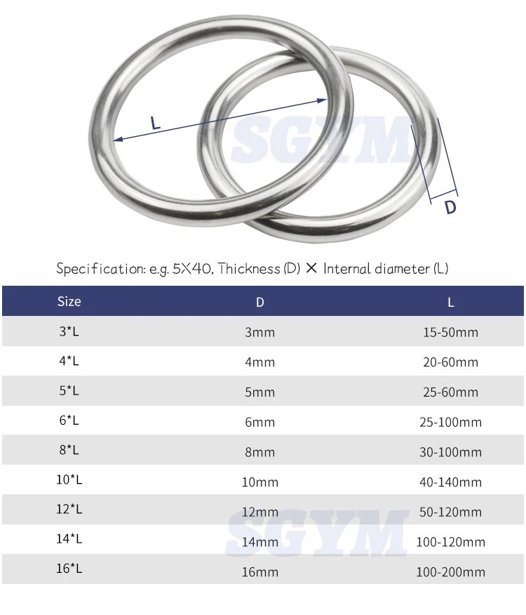 Hot Sale Metal Ring Stainless Steel 304 316 Round O Ring Welded O Rings ...