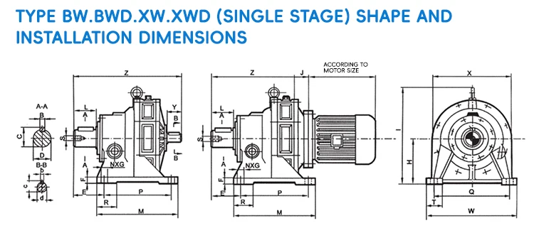 product factory price bld3 b3 electric motor gearbox 740nm speed reducer cycloidal gear custom odm for construction farm machinery-11