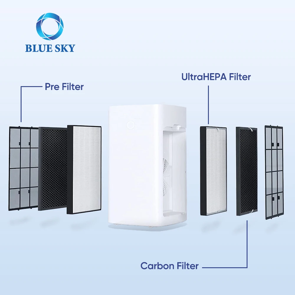 High Performance AirDoctors Replacement H13 Filter Set for Air Dr. AD5000 Air Cleaner Purifier Part Air Doctor AD 5000