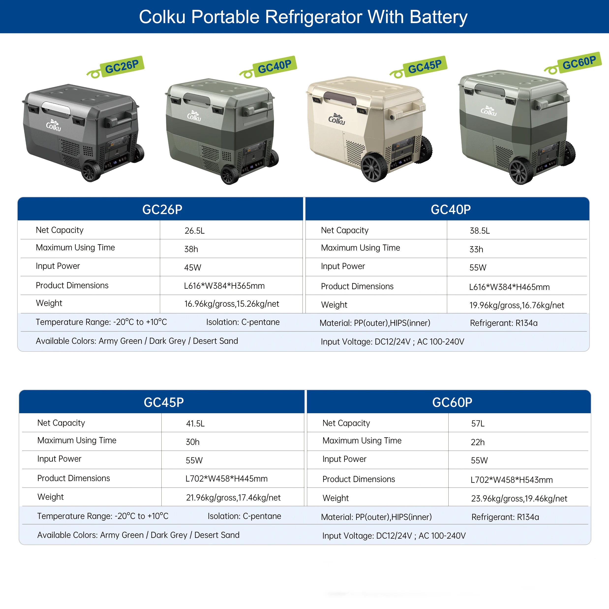 Хорошие продажи автомобильные холодильники 24 В мини-электрический холодильник Портативный морозильник для рыбалки со съемным аккумулятором