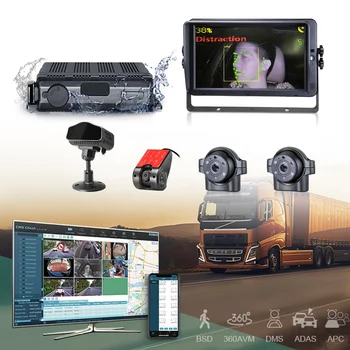 Stonkam High Quality 4ch Mobile Dvr Kit Mdvr Bus Truck Gps 4g Wifi Dsm ...