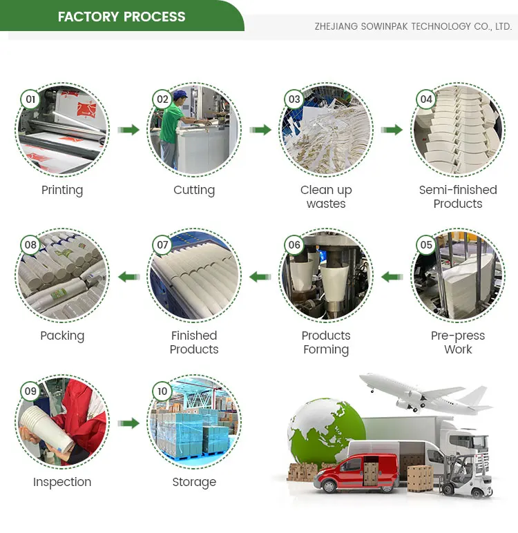 Custom Logo Eco-Friendly Sustainable Fast Food Packaging Container Disposable Takeout Kraft Paper Lunch Salad Bio Box details