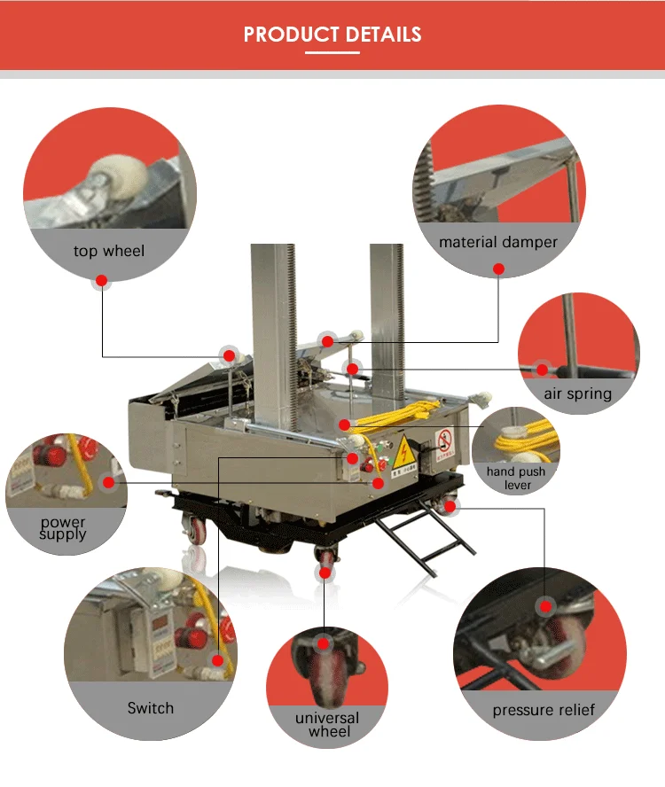 India  German Brick  Spray  Machinery Cement  Wall Concrete Render 4mm-30mm Thick Plastering Machine