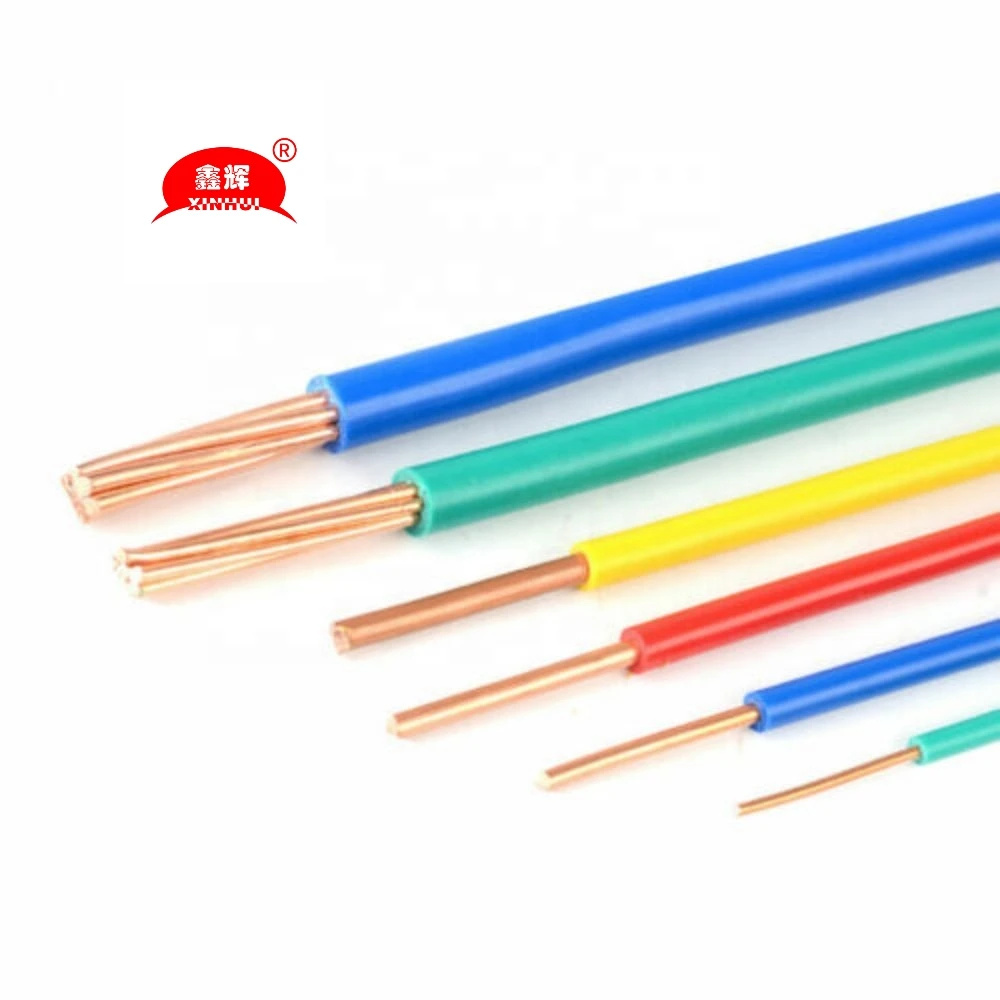 High Temperature Automotive Wire 6-22 AWG PVC Insulated Copper Cable Red Black Colors Roll Packaging