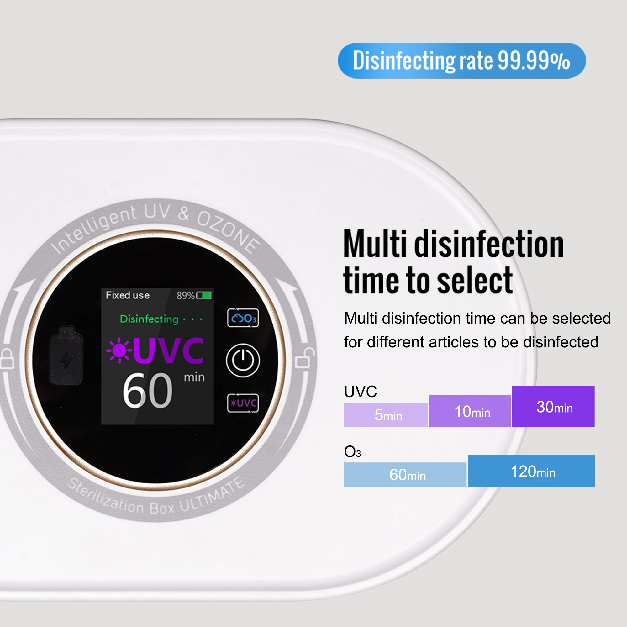 
Стерилизатор и стерилизатор UVPLUS Ozone для медицинских телефонов с беспроводной зарядкой 