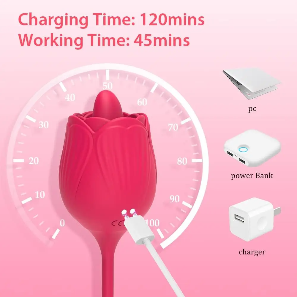 Wholesale Rose Vibrator - Cheap Price, Waterproof Sex Toy