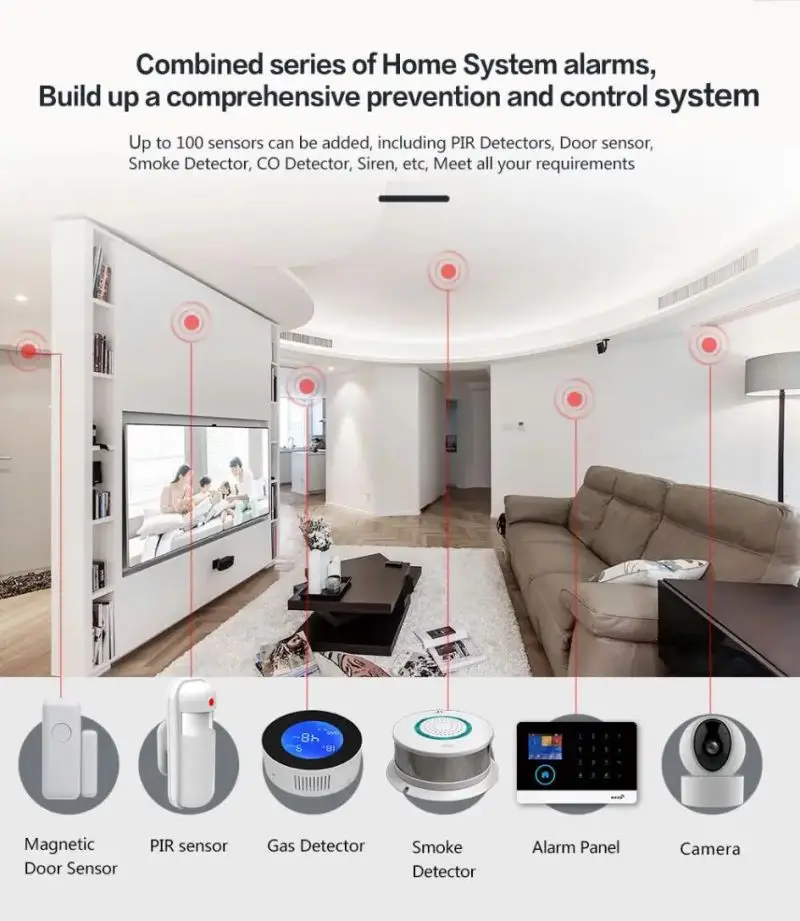 View of Amz Hot Intelligent Home Security - Tuya Smart Alarm Kits