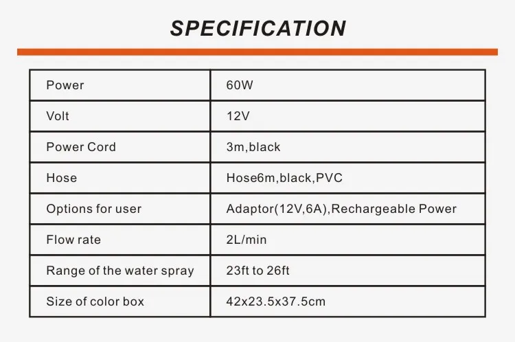 Mesh Accessories Pocket Multifunction Portable Pressure Washer with 15L Water Tank  for Camping Cleaning Boating manufacture