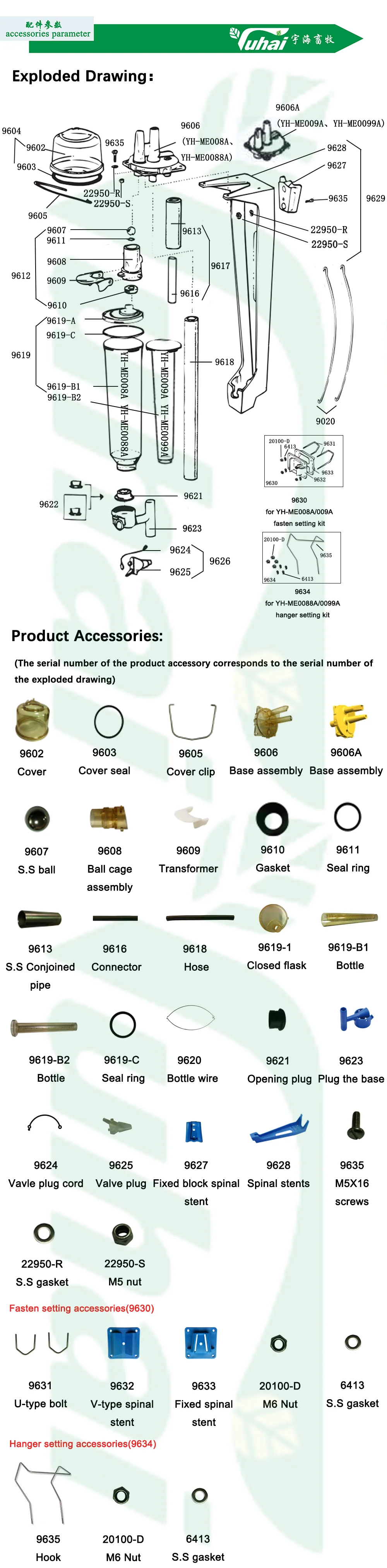 Waikato Digital Flow Meter High Productivity 31kg Capacity Milk Flow Sensor Hot Sale manufacture