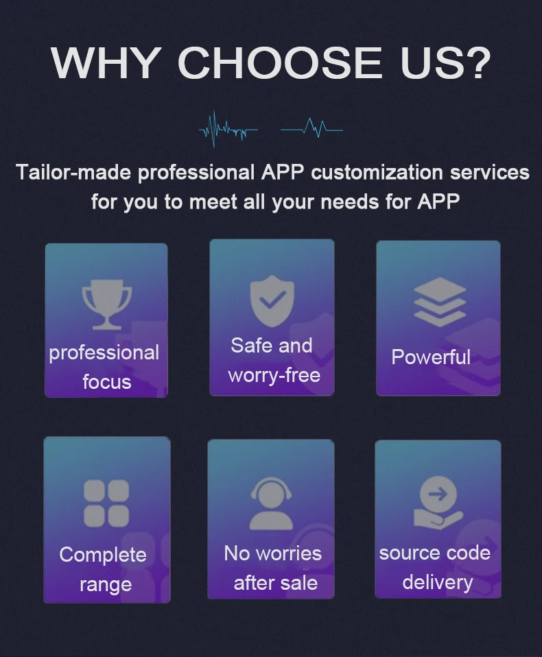 2023 Manufacturer Custom Smart Watch App System Integration and Development Customized Design Software and Hardware  Development