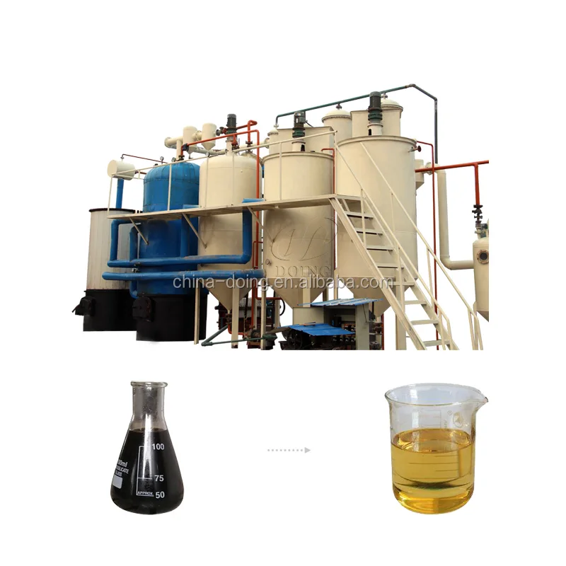 High Recovery 2020 Used Engine Oil Recycling Machine Waste Pyrolysis Oil Distillation To Diesel Plant Buy Used Engine Oil Recycling Machine To Diesel Waste Oil Distillation To Diesel Plant Waste Pyrolysis Oil To