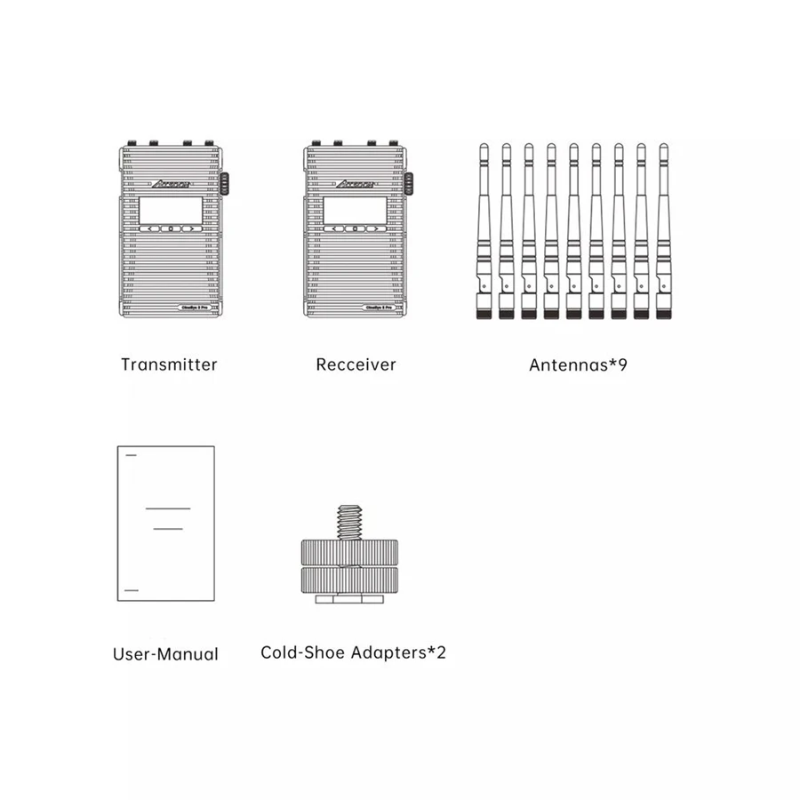 ACCSOON CineEye 2S Pro 2.4Gおよび5Gデュアルチャンネル