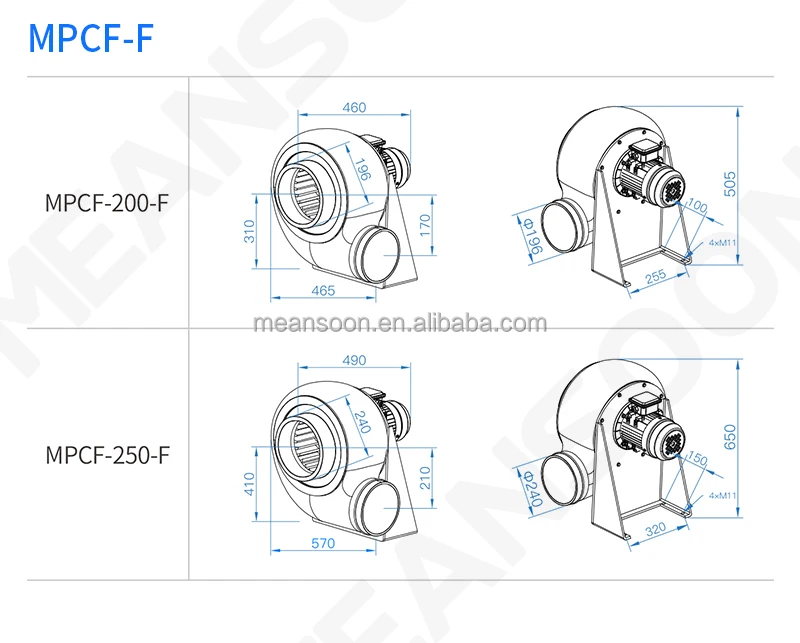 Plastic Centrifugal Duct Fan, MPCF-200-F4S, 220V, IP54 - detail 6
