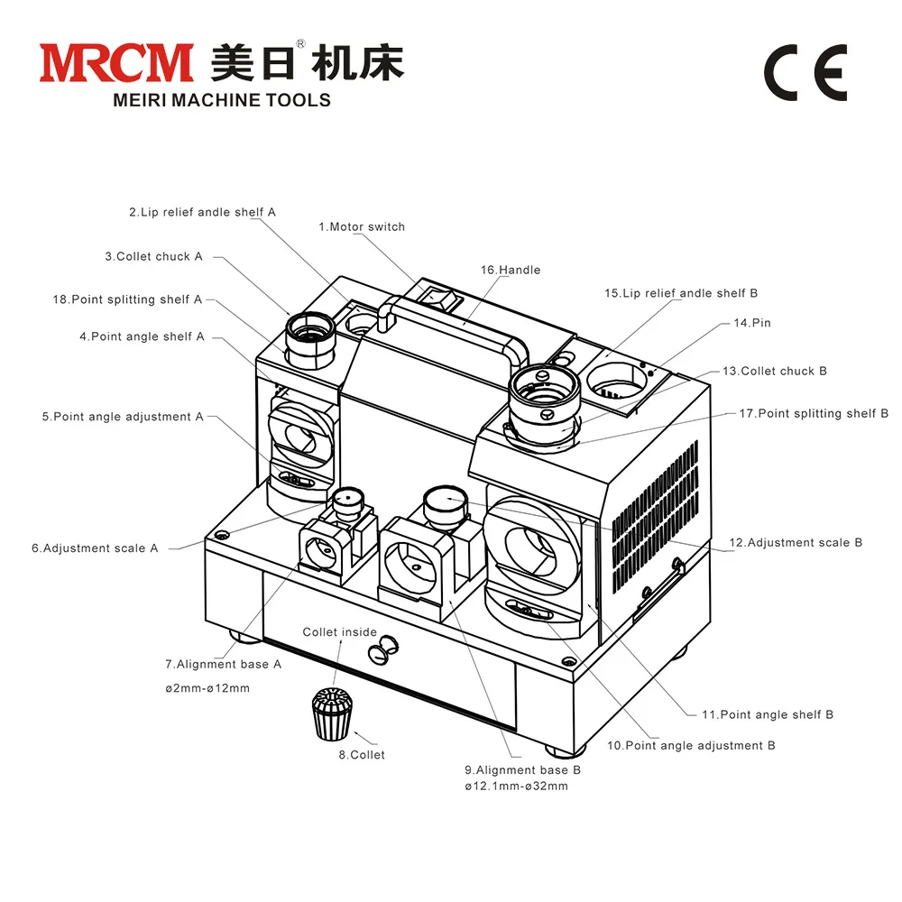 2023セール】 Mrcm Mr-g3複合多機能ポータブルドリルビット