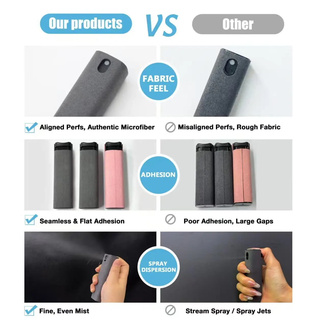 Microfiber Screen Cleaner Spray Bottle Set Mobile Phone Pad Computer Microfiber Cloth Wipe for iPhone Cleaning Glasses Wipes
