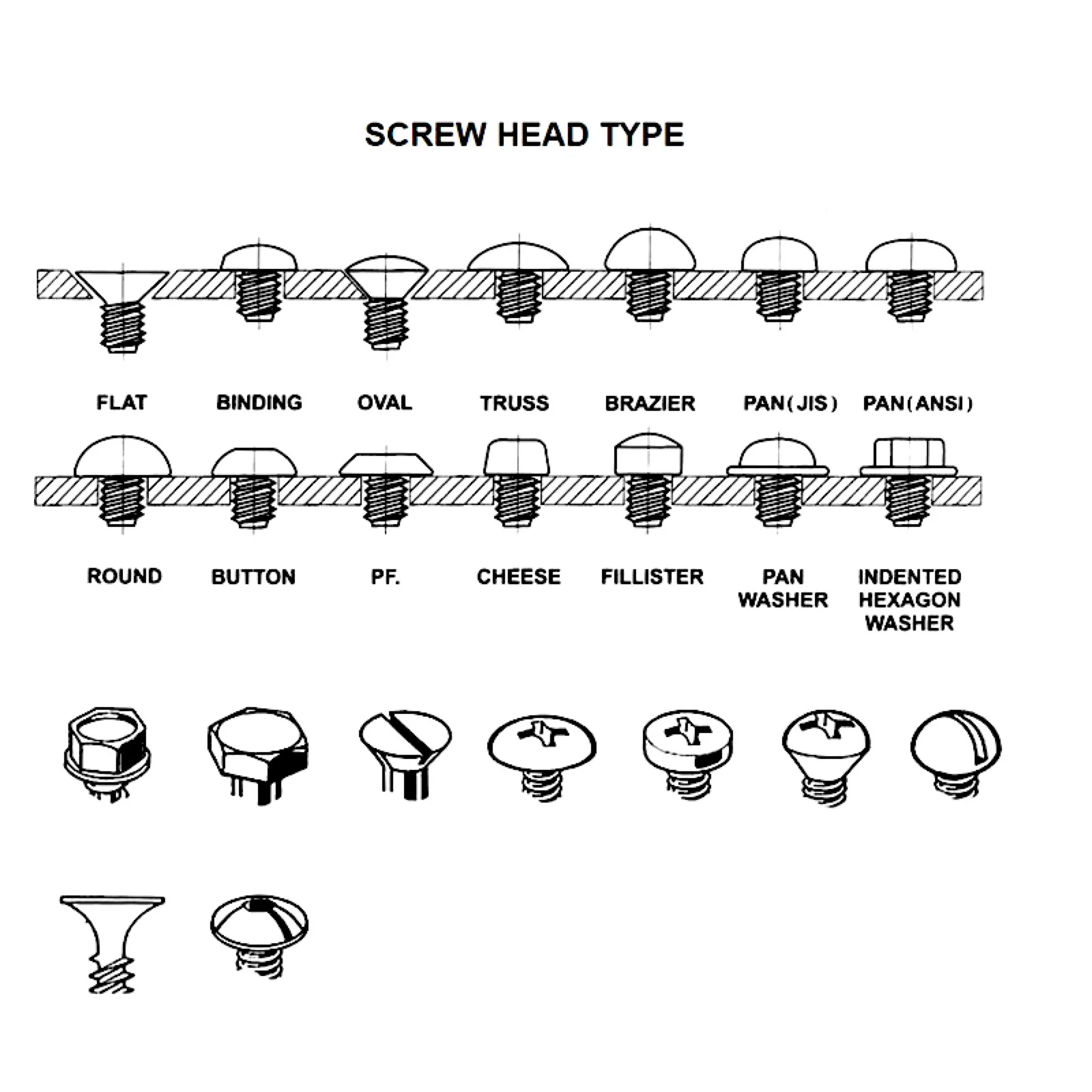 High Speed and Full Auto Small Screw Bolt Fastener Making Cold Heading Machine