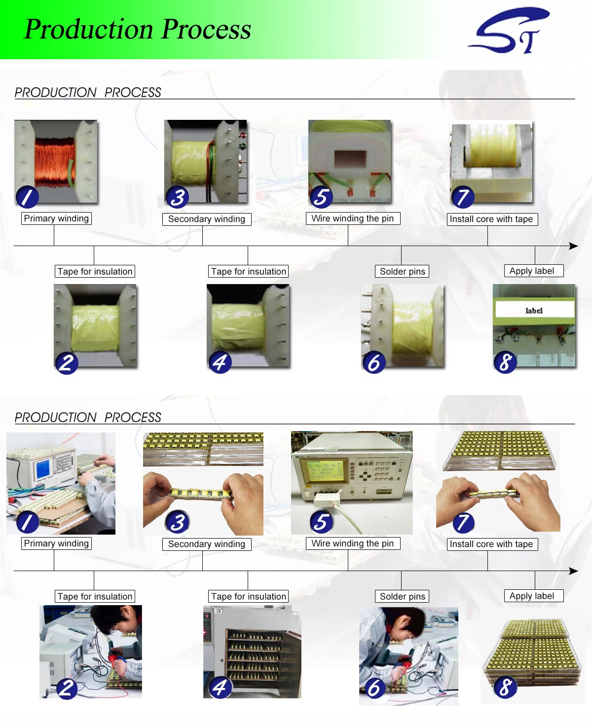 High Frequency Ferrite Core Inverter Transformer Ee42 Ee55 Ee65