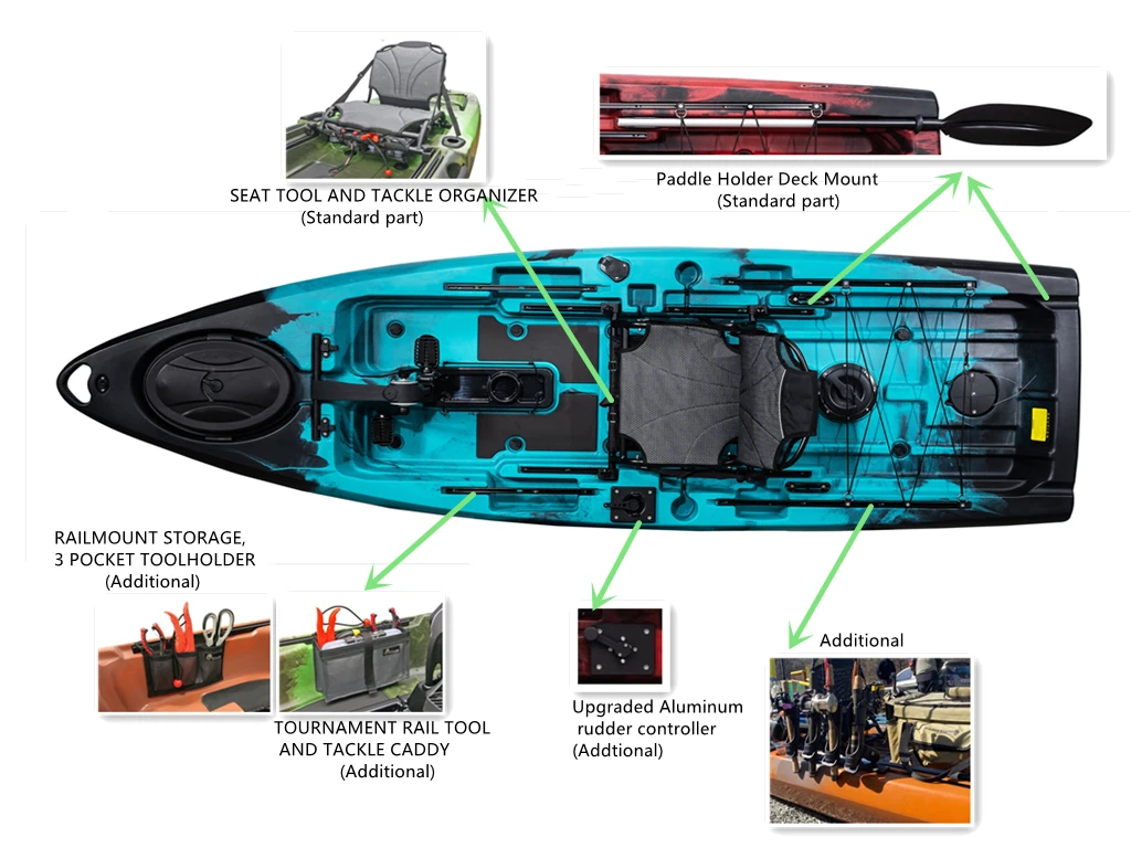 8ft 10ft 11ft 13ft Plastic Pedal Fishing Kajak Boat Pedal Drive Sports