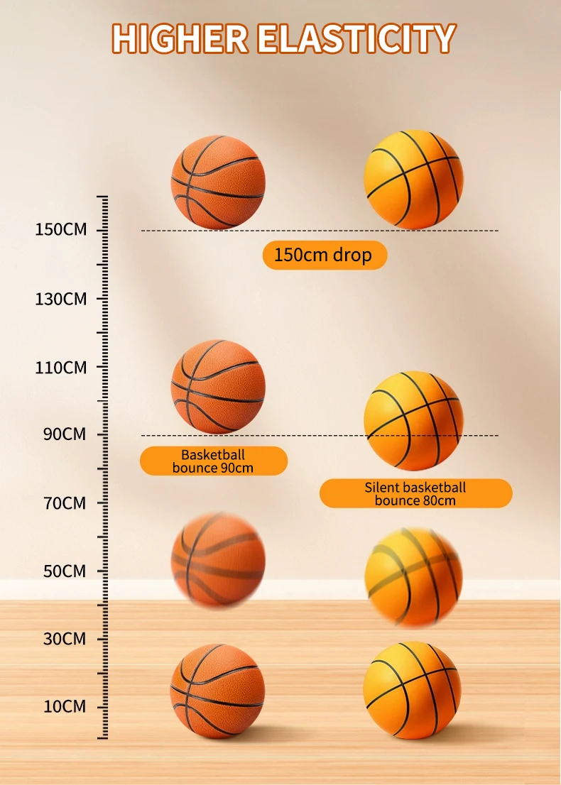 Silent Basketball Size 7 Indoor Quiet Foam Silent Dribbling Indoor Silent Ball Training Foam