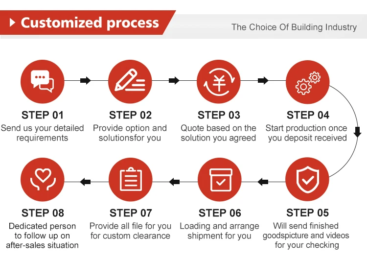Luxury Modern Staircase Stack Stair Design for Offices