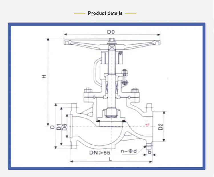 2 Way seal Cast Iron With Resilient 2 1/2 150 Wcb F888 Globe Valve
