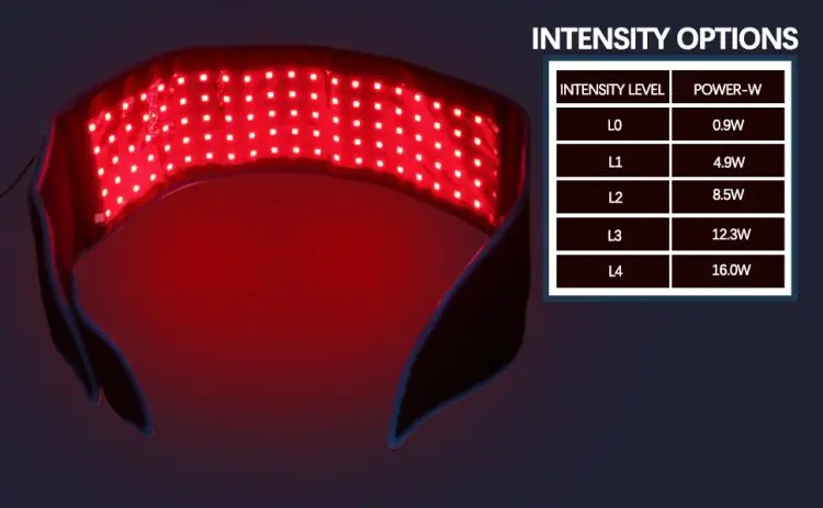 pdt led light therapy professional 660 nm anti-aging 660/880 infrared red light therapy belt device 660nm 850nm