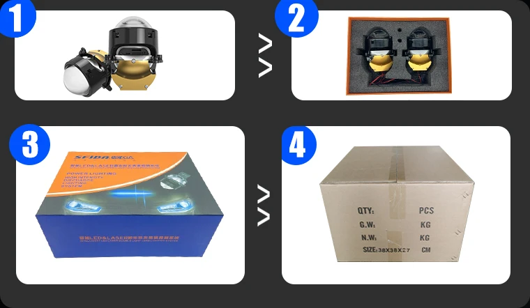 Super Bright 120w Led Car Lens High Low Beam Led Projector Headlights ...