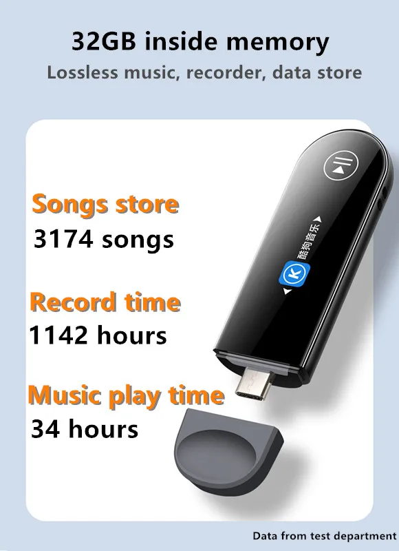 USB Mp3 Digital Player PLUS USB Sticker - 128GB TF Card