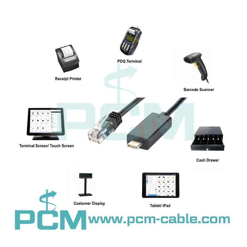 POS cable USB to RJ11.jpg