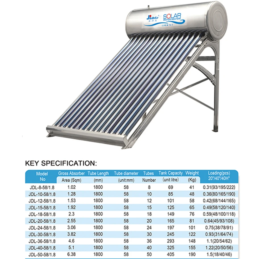 JIADELE Unpressurized Termas Solares100l 150 200l 250 300l 500 Liter Non-pressure Solar Water Heater Vacuum Tube Solar Geyser