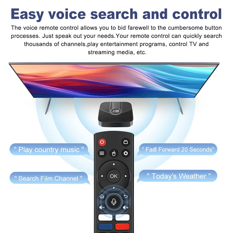 Lifetime Free Super Streaming Media Player X16 Set-top Box 4+32GB Amlogic  S905Y4 8K Ultra HDR10+ WiFi6 Smart Android TV Box