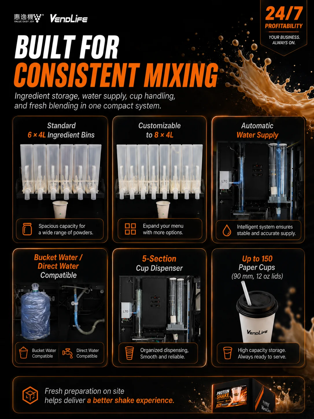 Specifications