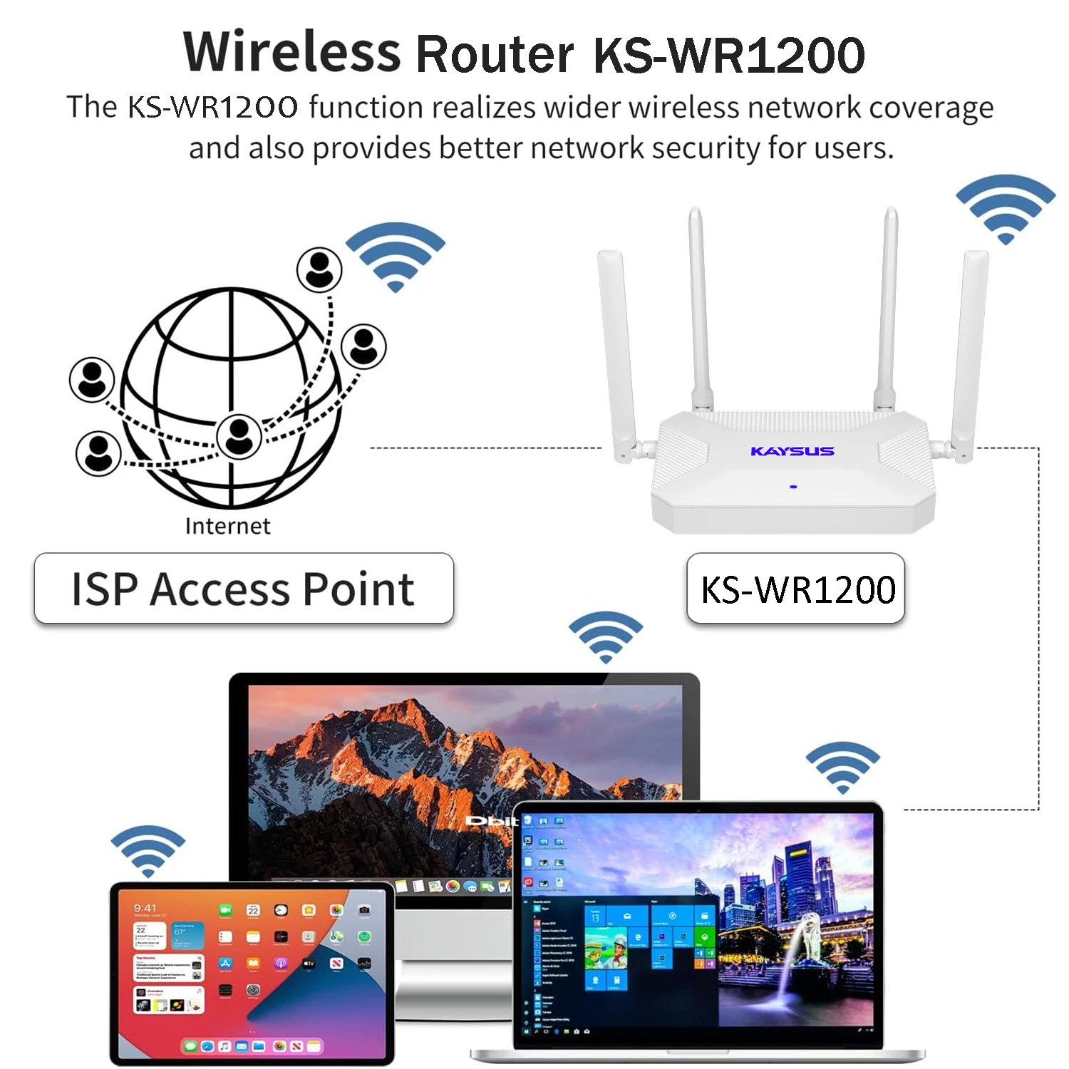 AC1200 Gigabit Wireless Router | Dual Band WiFi Router with WPS | High ...
