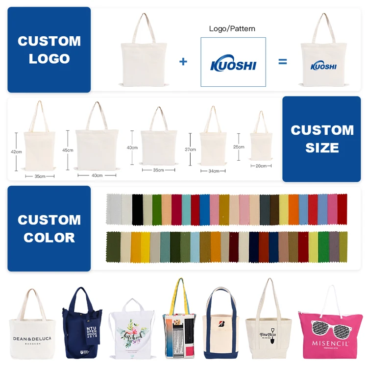 Hot Sale Recycle Organic 100% Plain Cotton Shopping Bag Reusable Cotton  Canvas Tote Bags with Custom Printed Logo - China Non Woven Bag and  Shopping Bag price