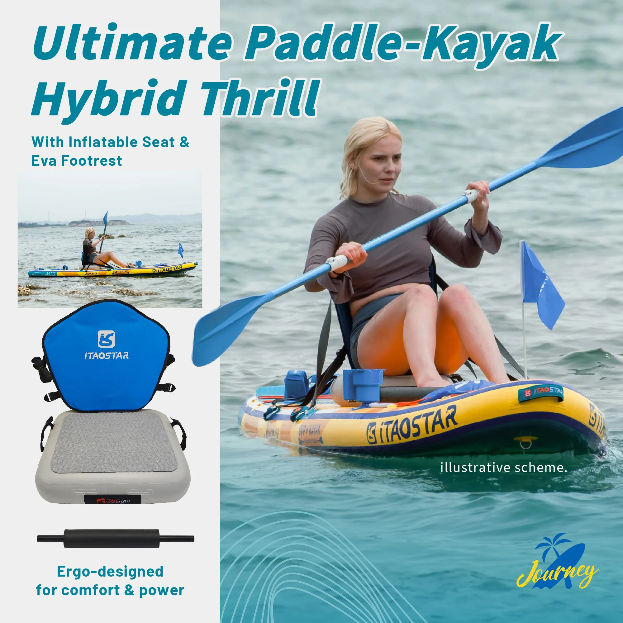 ITAOSTAR Journey J06A - Premium Inflatable SUP Board