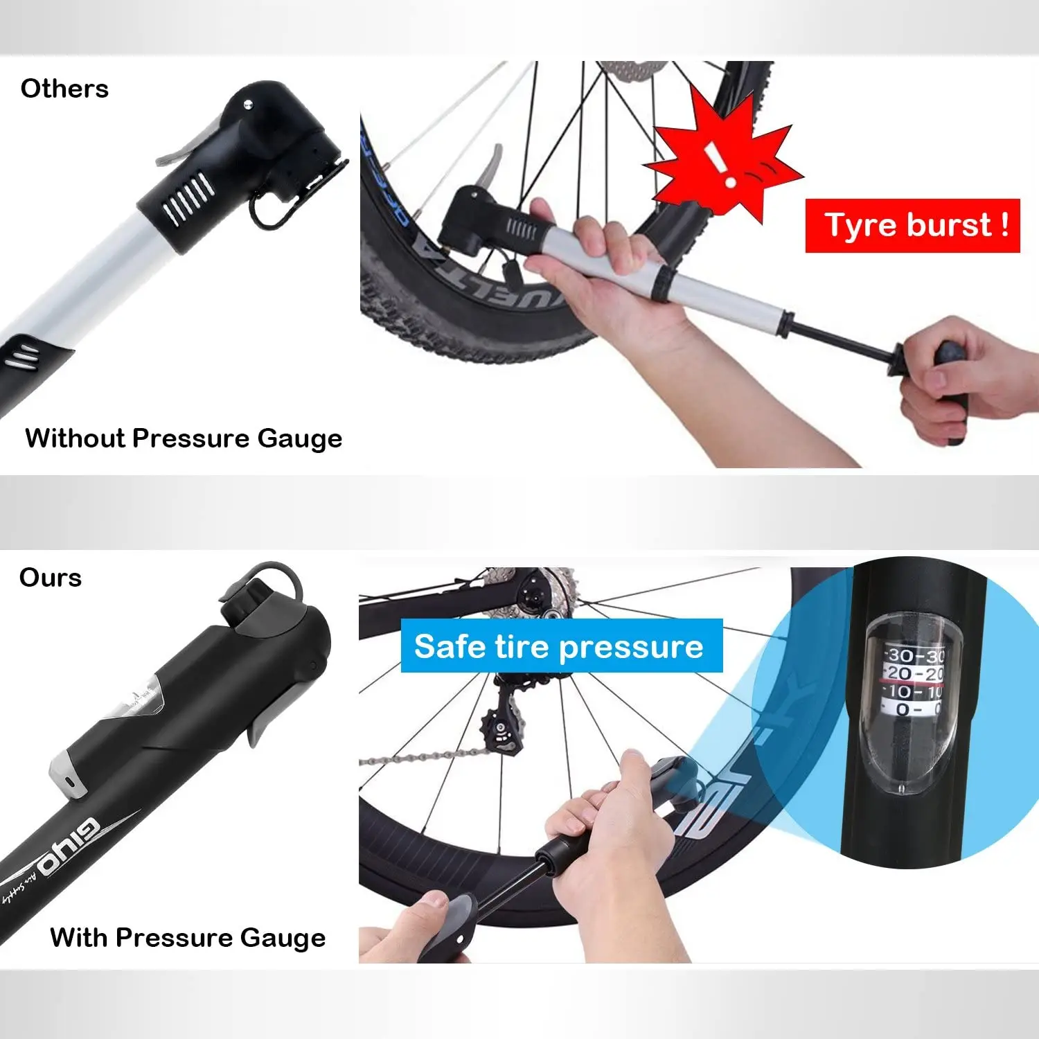 GIYO Digital Shock Pump 600 PSI - Turbo-Assist, Micro Bleed, Fork/Rear Suspensio