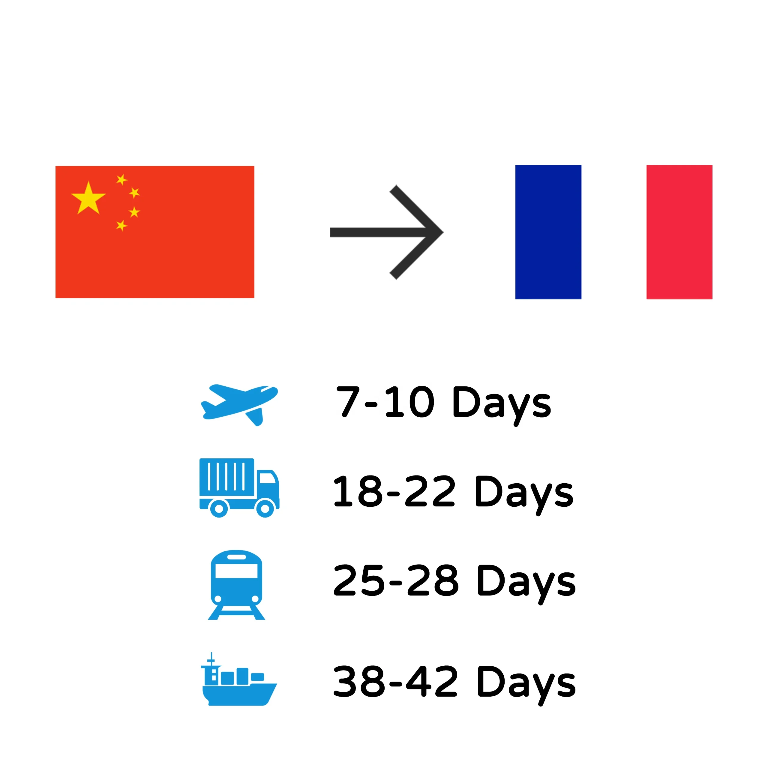 Ocean Shipping Private Agent in Top Chinese E Commerce Sites for Hong Kong Supplier to alibaba France & Usa