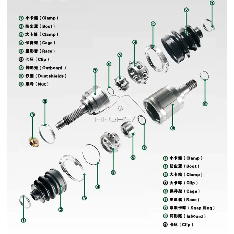 Nissan TIIDA Drive Shaft 39101-3RA1A - Reliable Performance