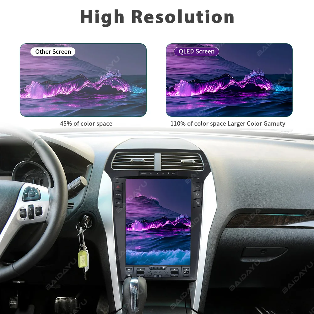 Android 12.1'' Car DVD Player for Ford Explorer 2011-2019 Car Radio with DVD Video Playback