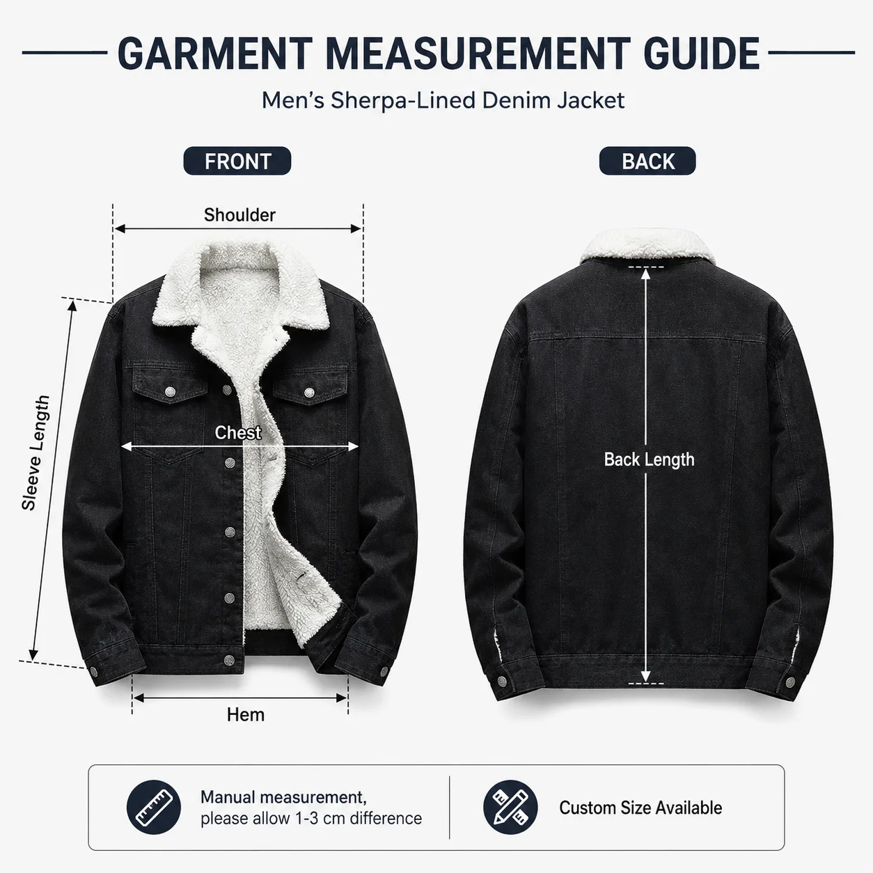 Size measurements