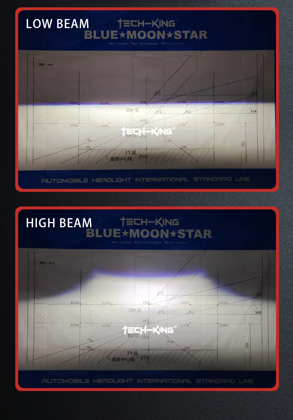 Car Headlight 6000K 1.5 Inch Dual Laser matrix Bi Led Lens Flat Cut off Compatible With Headlights Retrofit Projector Headlights