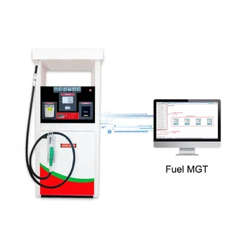 remote monitor fuel sale and inventory service station computer system